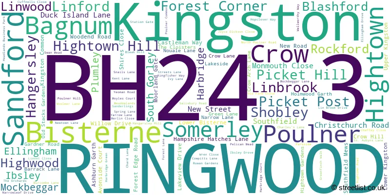 A word cloud for the BH24 3 postcode